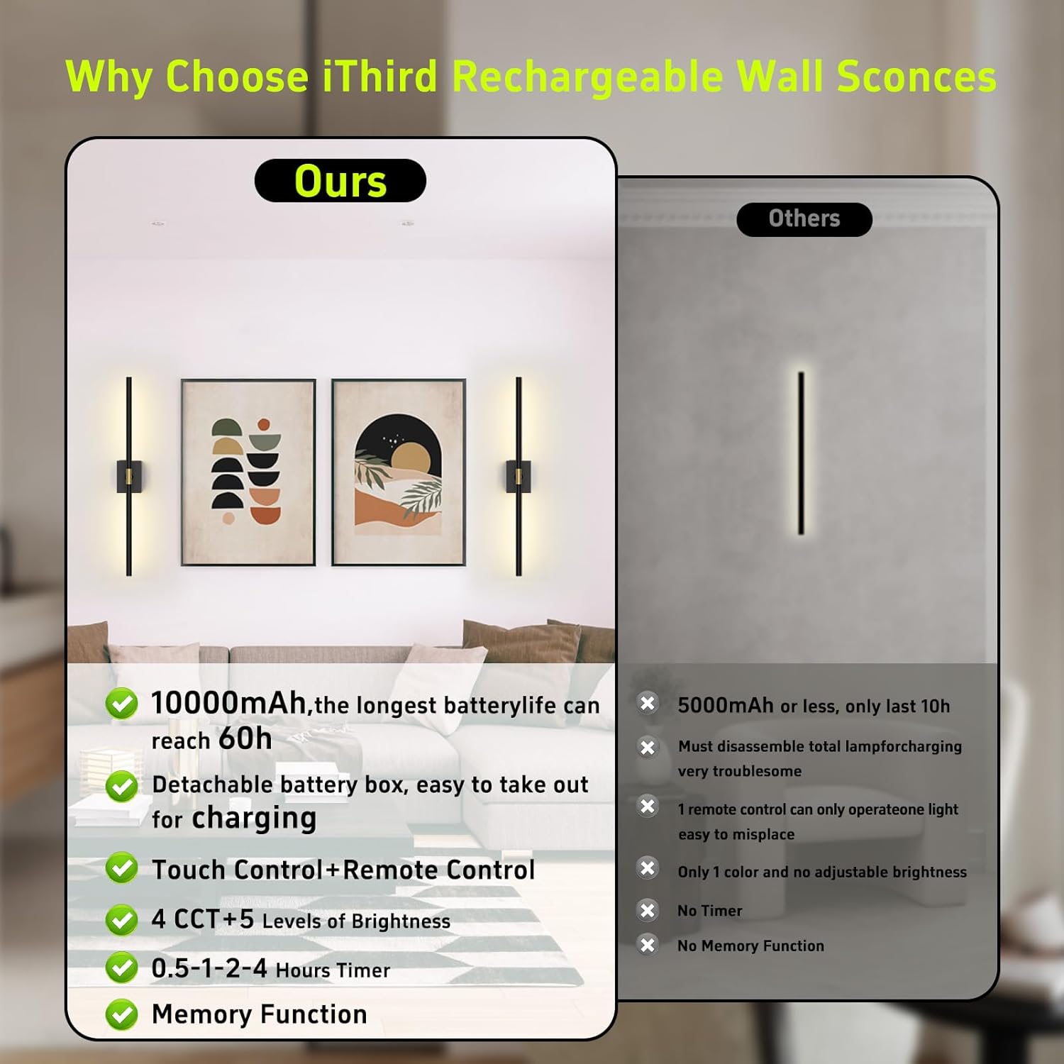 iThird Battery Operated Wall Sconces Set of 2: 10000mAh Rechargeable Wall Lights with Remote Control, 360° Rotate Wireless Wall Scone Decor for TV/Mirror Bedroom Living Room, 31.5 Inch, Black - Image 5