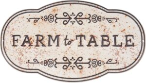 Primitives by Kathy Wall Decor Sign...