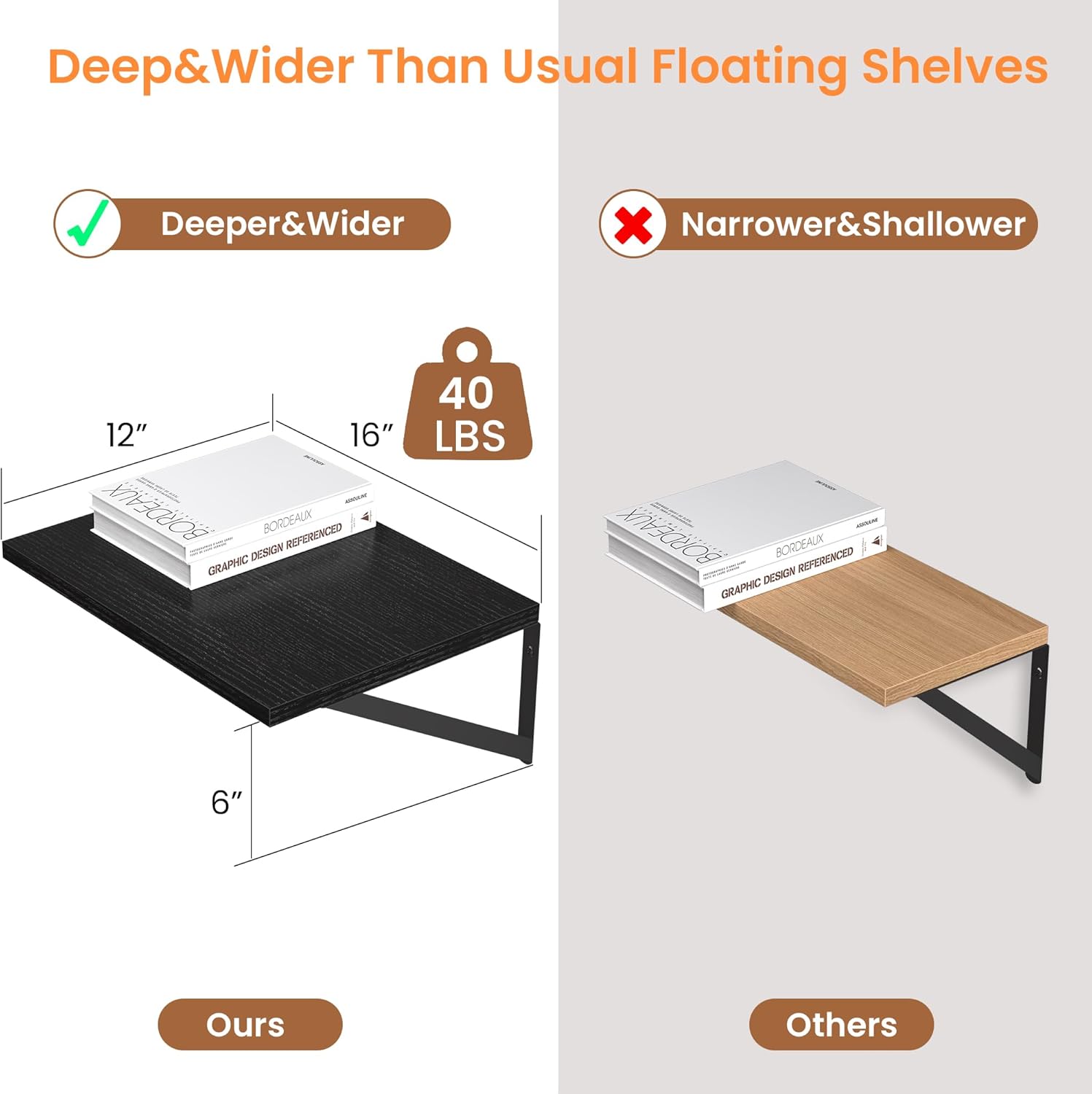 Heimlove Black Deep Floating Shelves for Wall, 16W x 12D Wood Wall Shelves Set of 2, Wide Floating Bookshelf for Living Room, Kitchen, Office, Bedroom and Decor Storage, with Metal Bracket - Black - Image 3