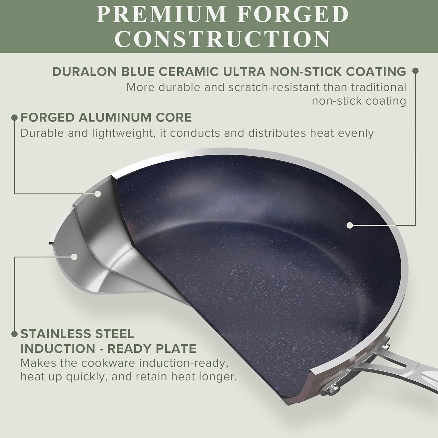 Nuwave Healthy Duralon Blue Ceramic Nonstick Cookware Set, Diamond Infused Scratch-Resistant, PFAS Free, Dishwasher & Oven Safe, Induction Ready & Evenly Heats, Tempered Glass Lids & Stay-Cool Handles - Image 2