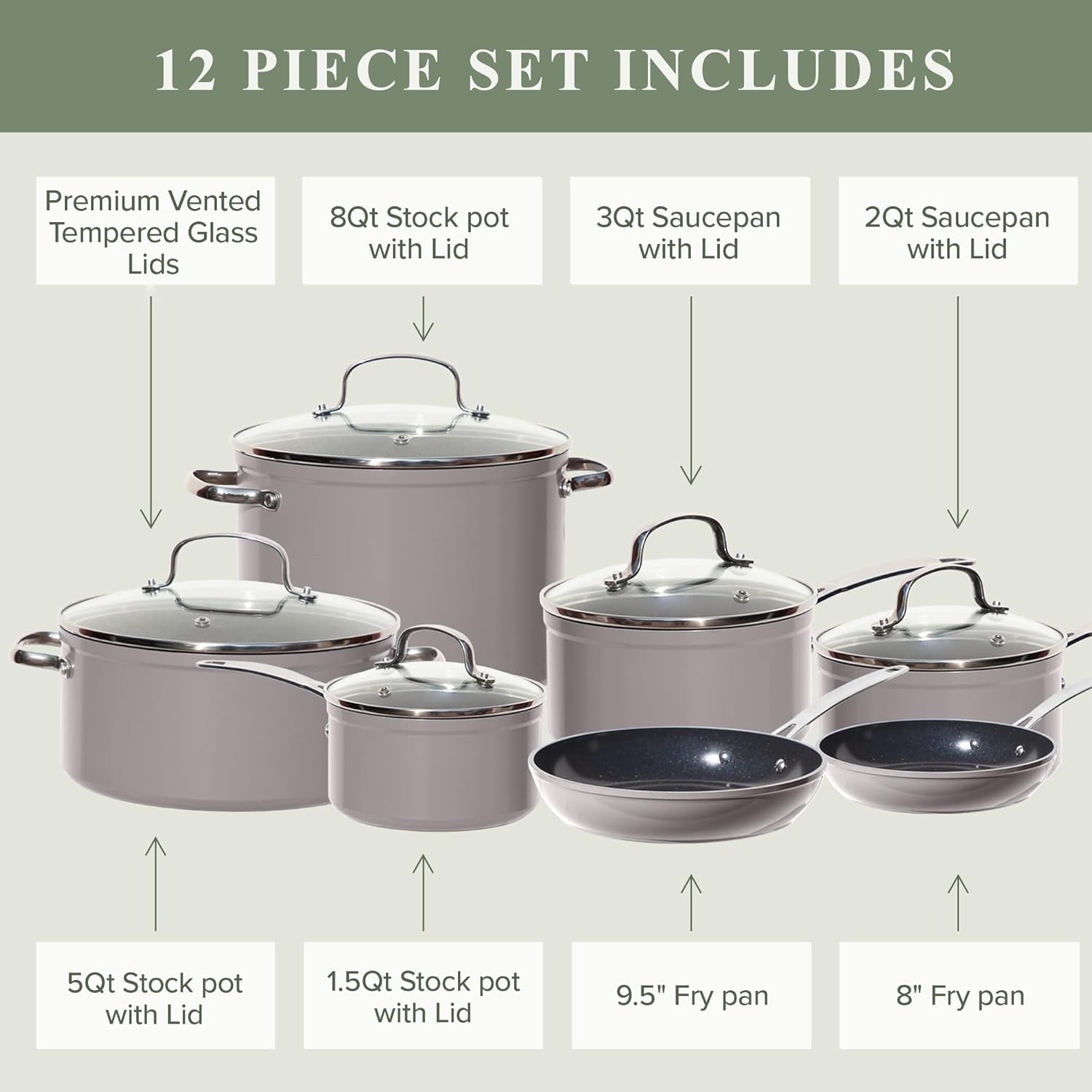 Nuwave Healthy Duralon Blue Ceramic Nonstick Cookware Set, Diamond Infused Scratch-Resistant, PFAS Free, Dishwasher & Oven Safe, Induction Ready & Evenly Heats, Tempered Glass Lids & Stay-Cool Handles - Image 7